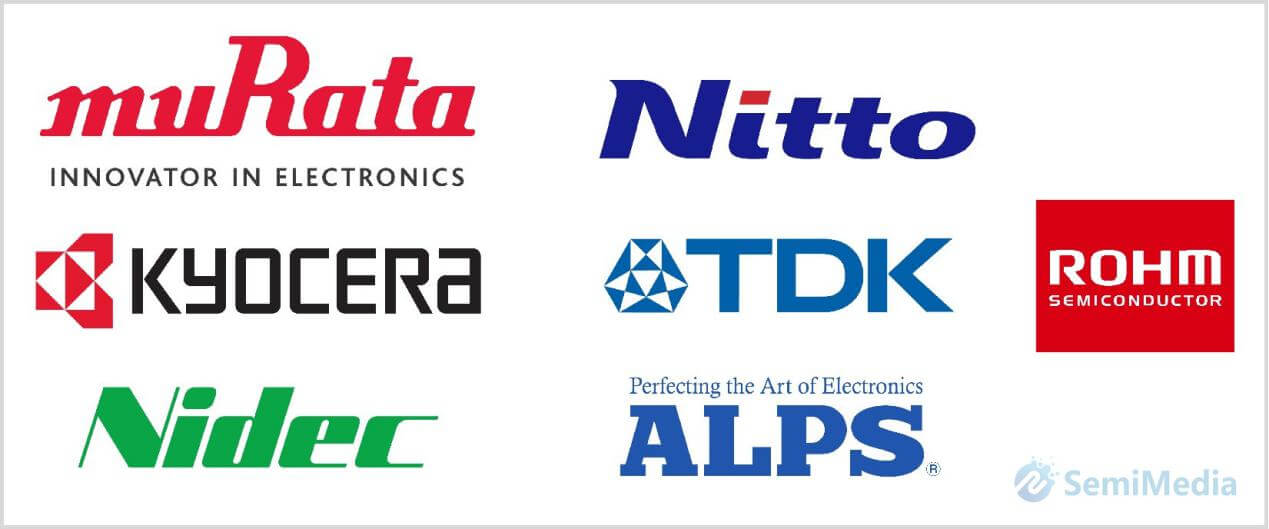 What is affecting the passive components market trend?-SemiMedia