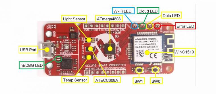 Microchip and Google collaborate to release the cloud IoT device AVR-IoT WG development board-SemiMedia