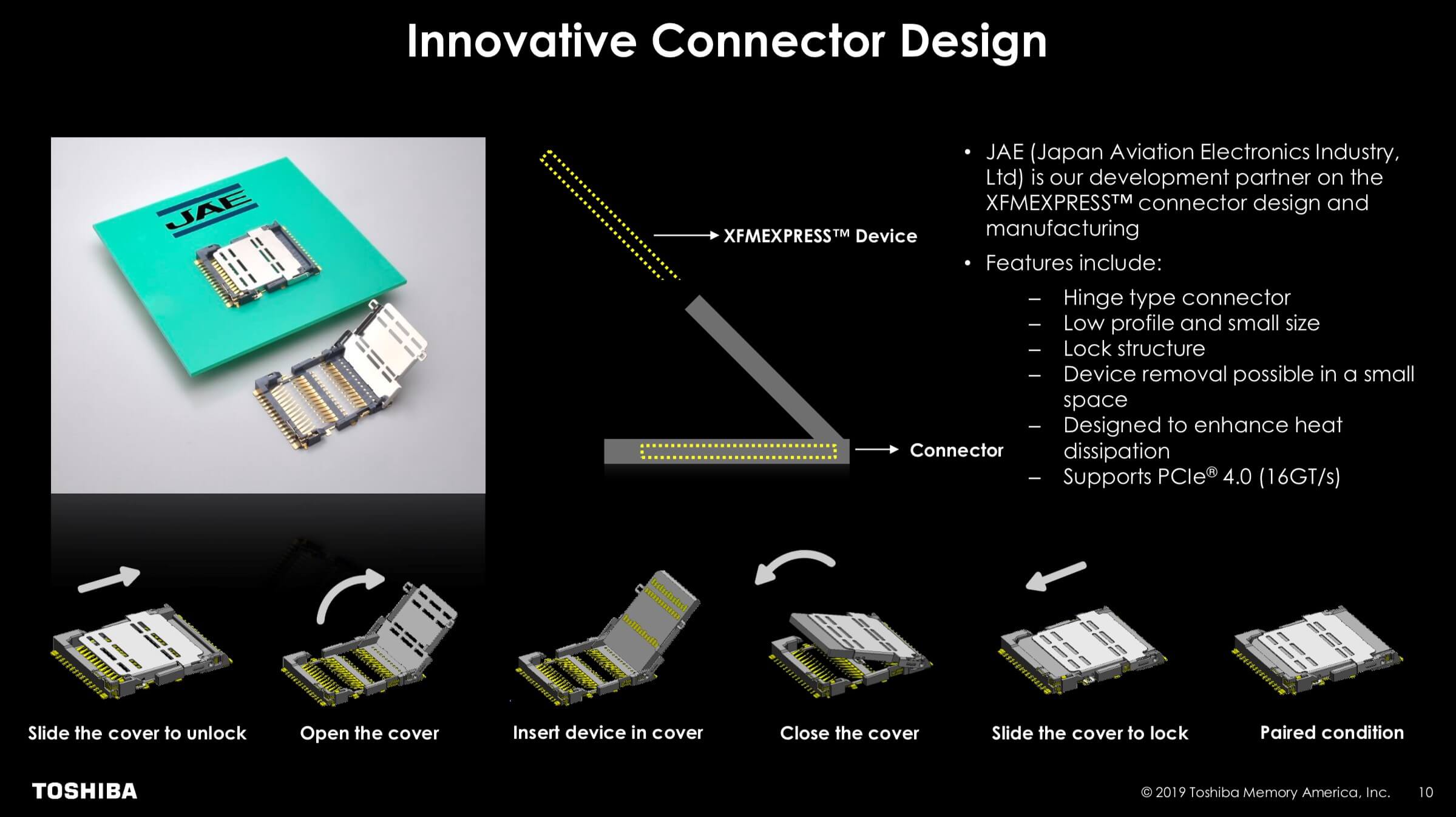 Toshiba introduces XFMExpress standard to minimize NVMe SSD into memory card size-SemiMedia