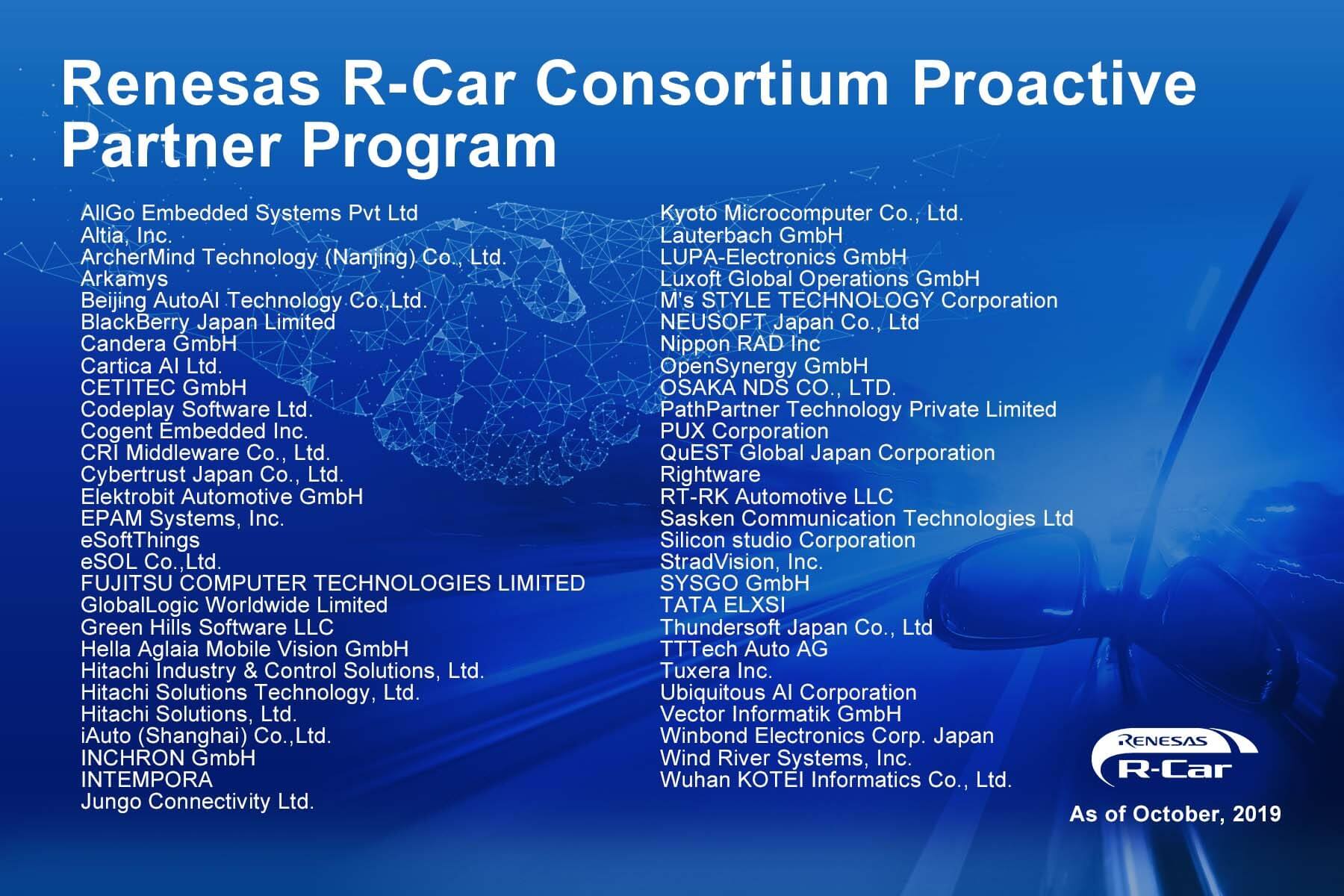 Renesas introduces the R-Car Consortium Proactive Partner Program to accelerate automotive mobility innovation-SemiMedia